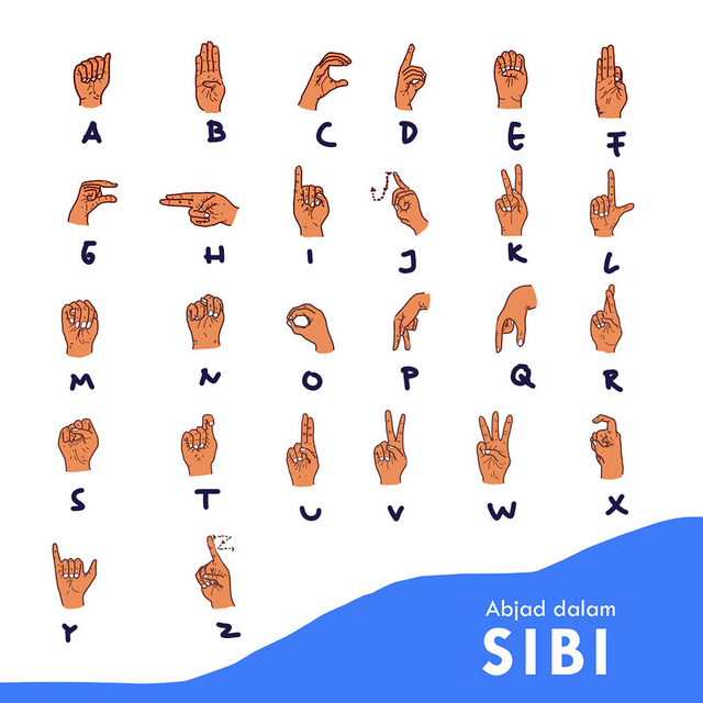 Merealisasikan Bahasa Isyarat Untuk Indonesia Yang Lebih Inklusif Kumparan