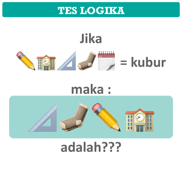 Kuis Uji Kemampuan Logika Kamu Dengan Selesaikan Teka Teki Ini