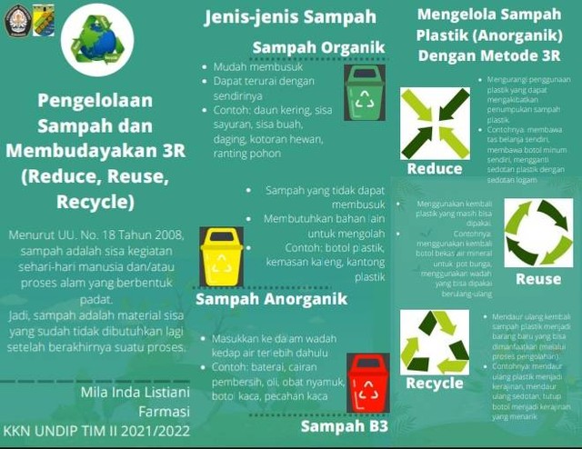 Mahasiswa KKN UNDIP Kenalkan Cara Pemilahan Sampah Dan Budaya 3R