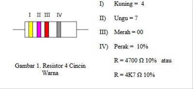 Cara Menghitung Resistor Seri Paralel Dan Kode Warna Kumparan