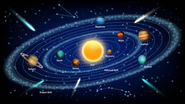 Mengenal Delapan Planet Dalam Tata Surya Dan Penjelasannya Kumparan