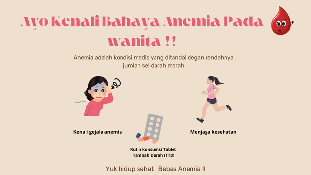 Bahaya Anemia Pada Wanita Tantangan Kesehatan Yang Harus Diatasi