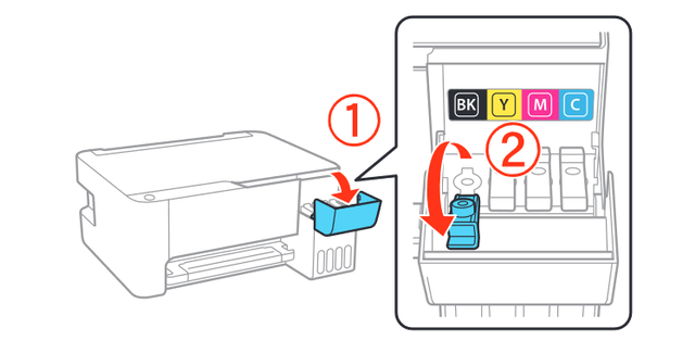 Cara Mengisi Tinta Printer Epson L Kumparan