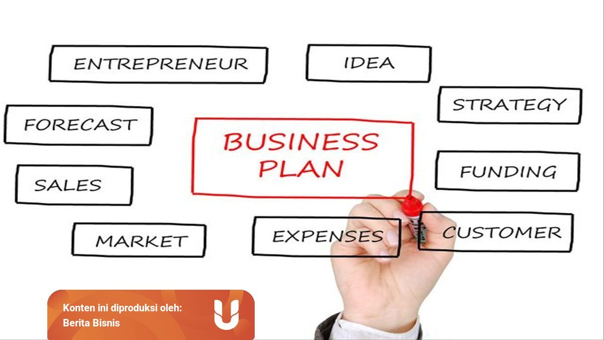 Contoh Bisnis Plan Sederhana Untuk Pemula Kumparan Com