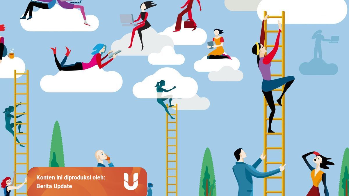 Mobilitas Sosial Dan Bentuk Bentuknya Kumparan Com