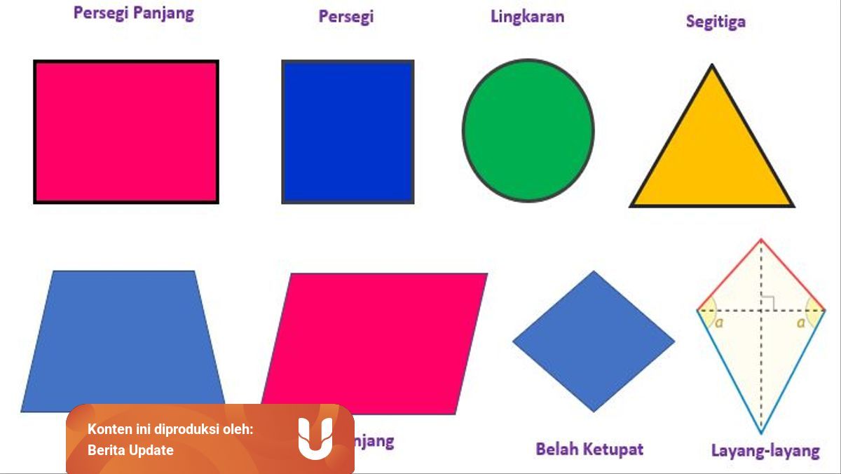 Mengenal Bangun Datar Rumus Jenis Dan Sifatnya Kumparan Com