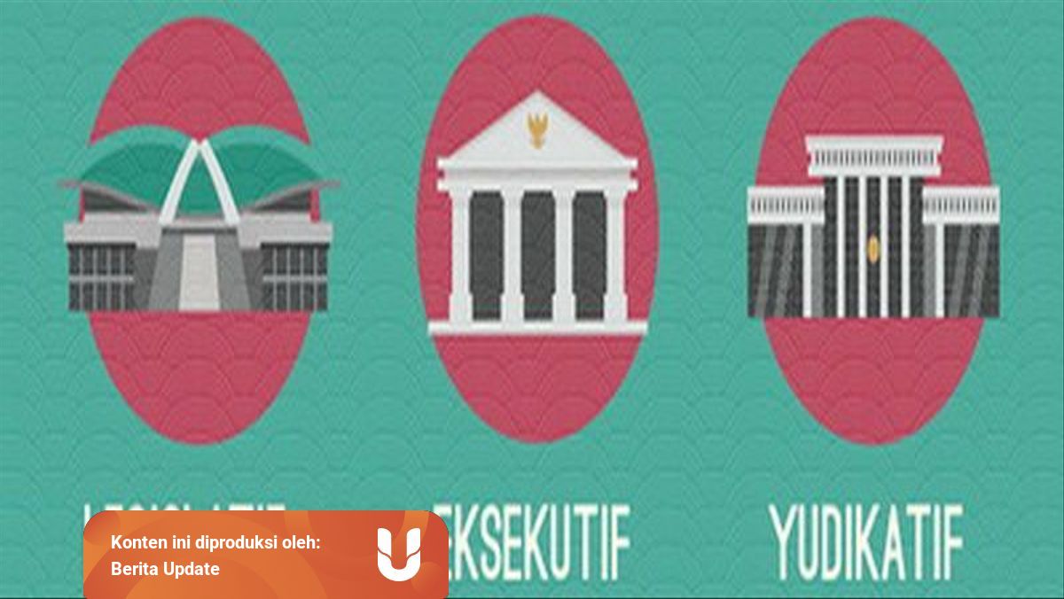 Pembagian Lembaga Negara Dalam Konsep Trias Politica Kumparan Com Pembagian Lembaga Negara Dalam Konsep Trias Politica Kumparan Com