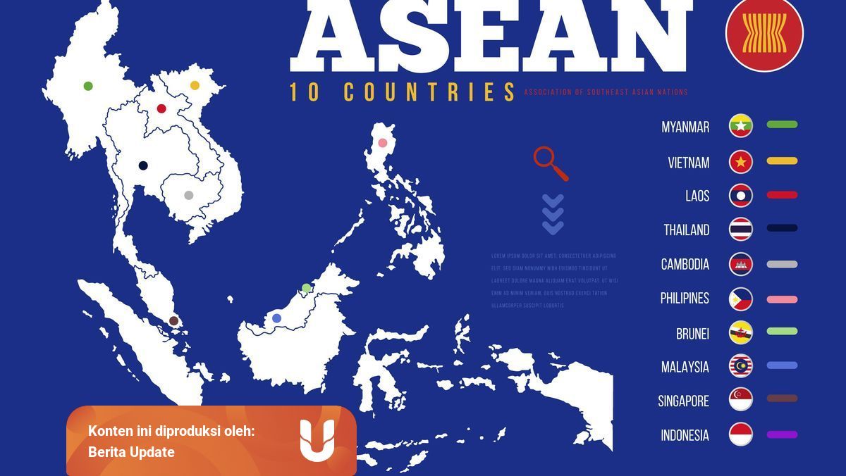 Tata Letak Geografis Asean Kumparan Com