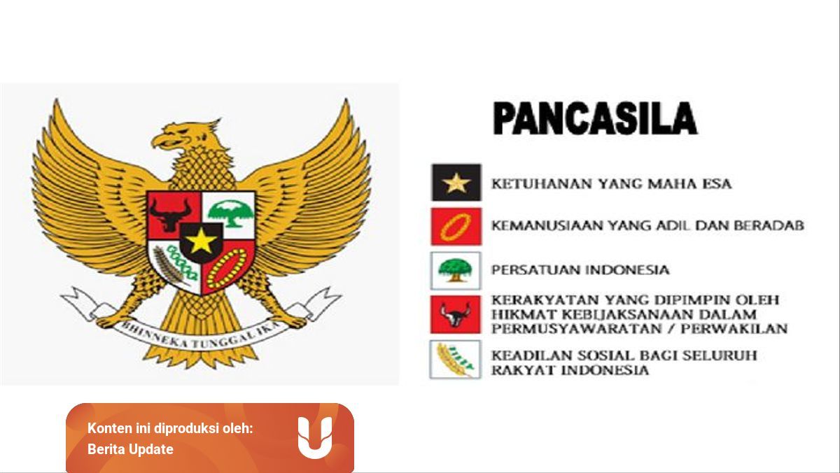Bunyi Pancasila Dan Pengamalannya Dalam Kehidupan Sehari Hari Kumparan Com