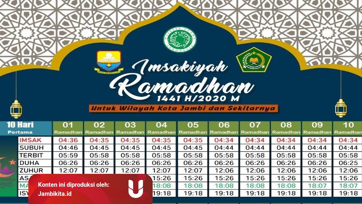 Jadwal Imsakiyah Kota Jambi Rabu 29 April 2020 Kumparan 