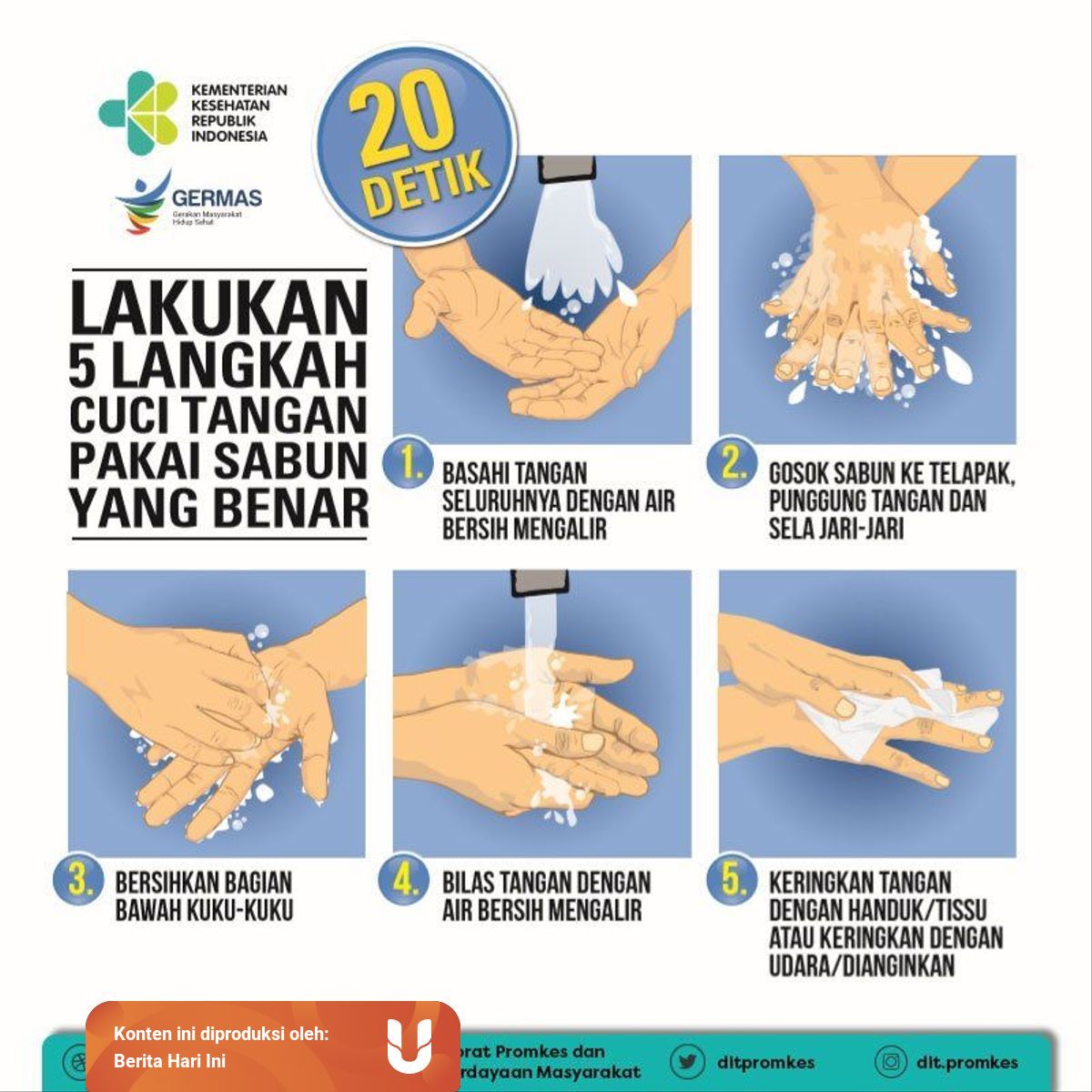7 Langkah Cuci Tangan Yang Benar Dan Bersih Versi Who Kumparan Com