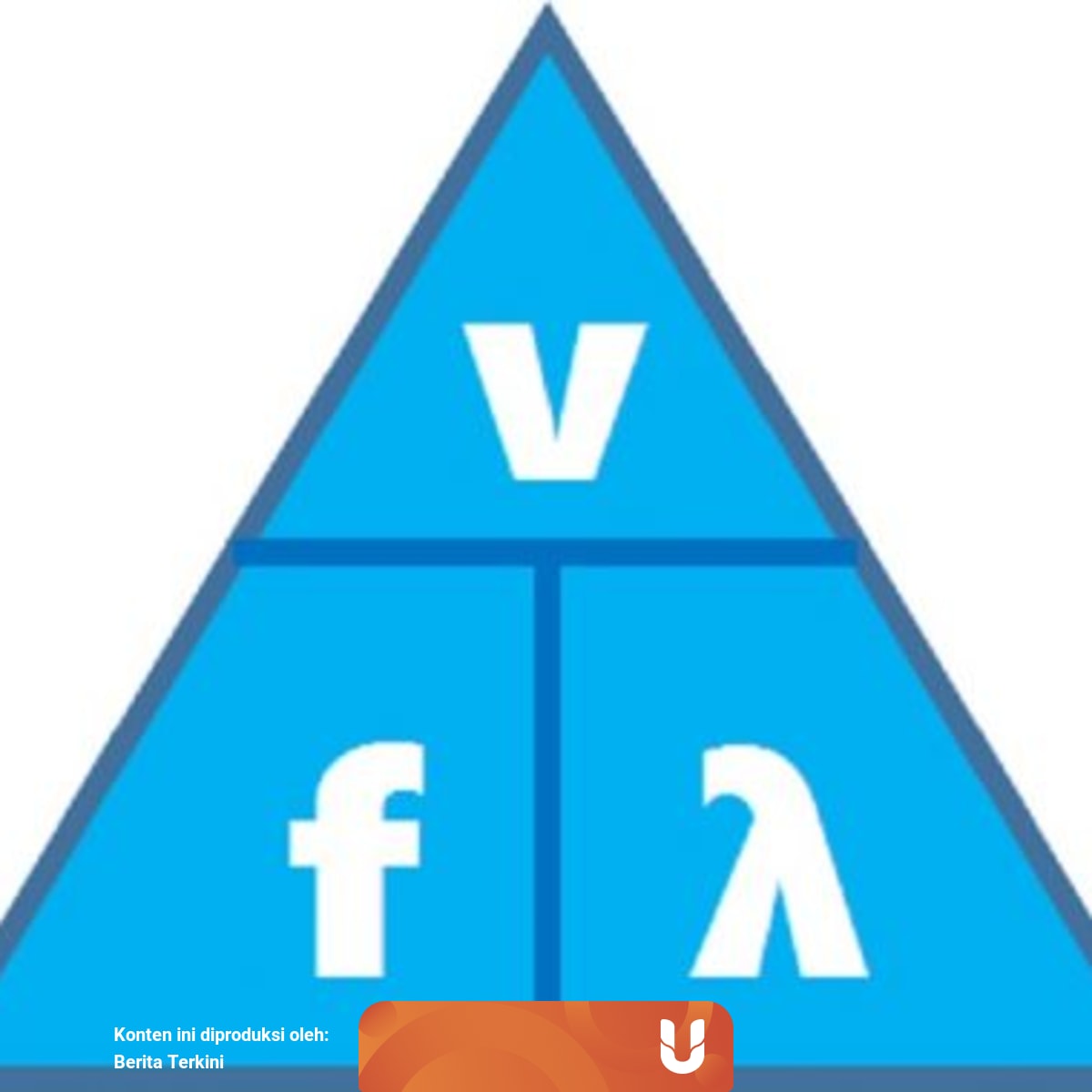 Rumus Kecepatan Gelombang Dan Contoh Soal Kumparan 