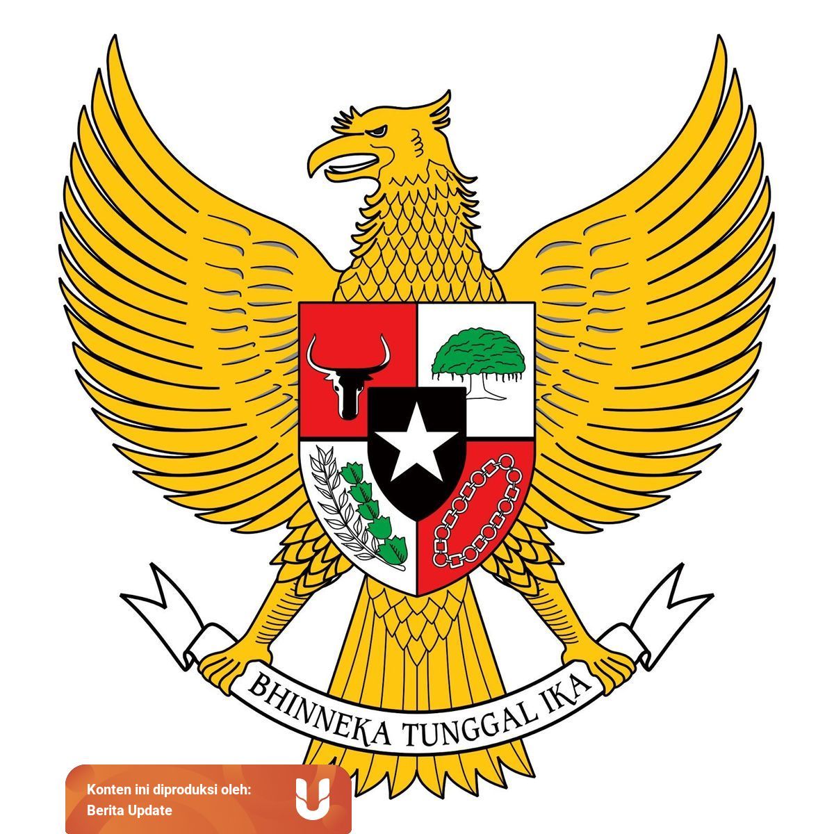 Banyak Arti Dari Lambang Garuda Pancasila Apa Saja Kumparan Com Banyak Arti Dari Lambang Garuda Pancasila Apa Saja Kumparan Com