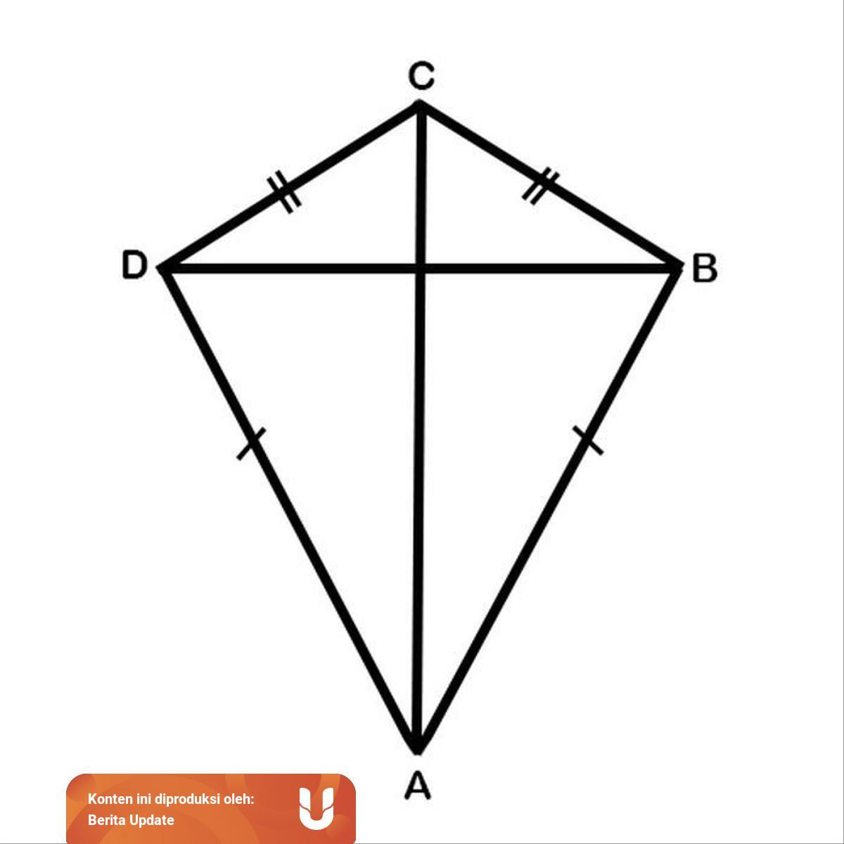 Ini Dia Rumus Luas Layang Layang Dan Contoh Soalnya Kumparan Com