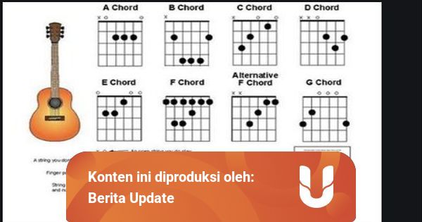 Chord Gitar Menepi Dan Liriknya Kumparan Com Chord Gitar Menepi Dan Liriknya Kumparan Com