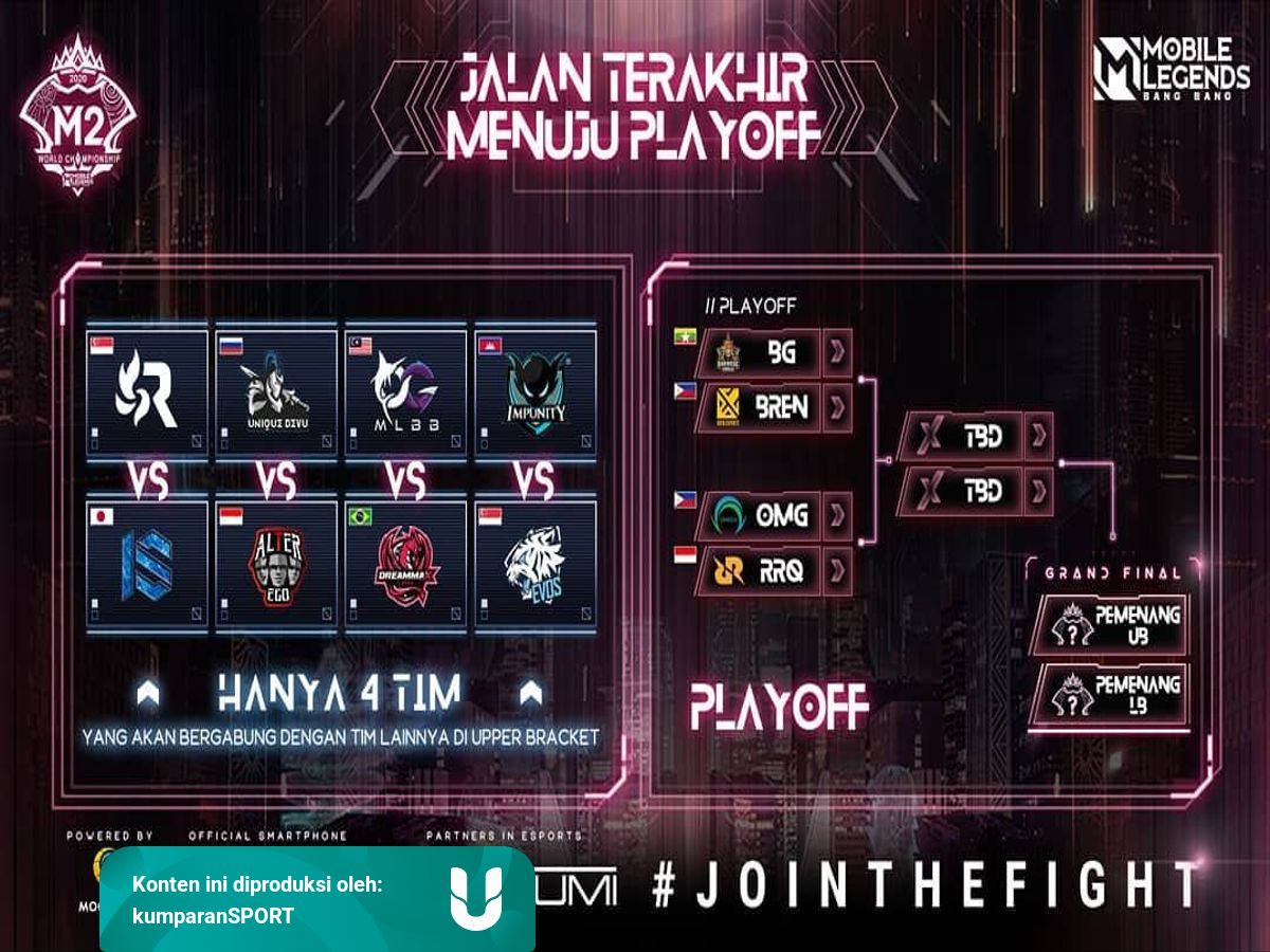 Jadwal M2 Mobile Legends Hari Ini Alter Ego Main Kumparan 
