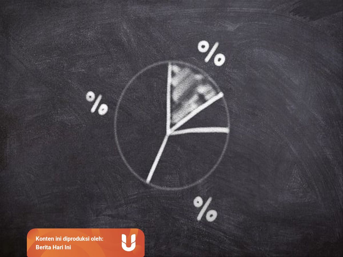 Cara Menghitung Persen Lengkap Dengan Contoh Soal Dan Pembahasannya Kumparan Com