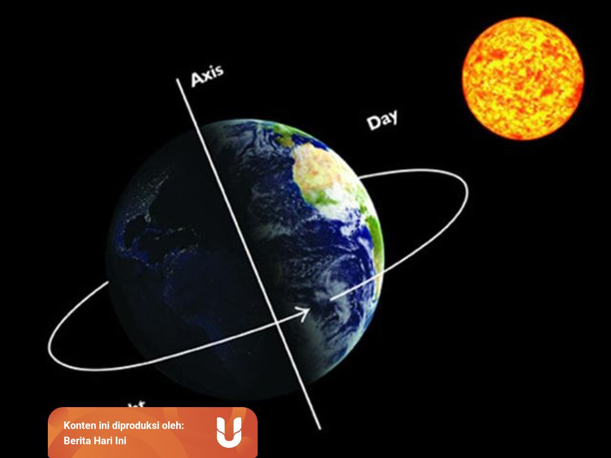 4 Akibat Rotasi Dan Revolusi Bumi Kumparan Com