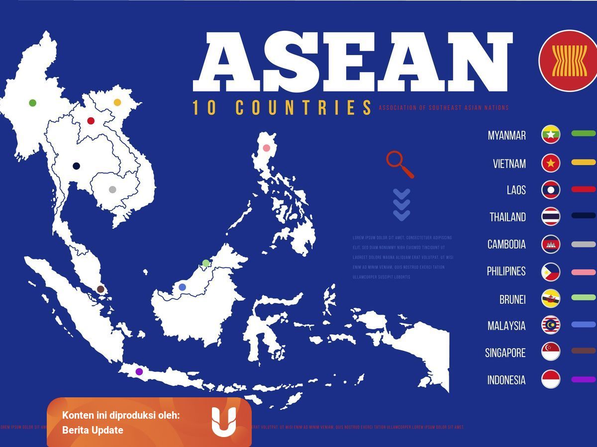 Tata Letak Geografis Asean Kumparan Com