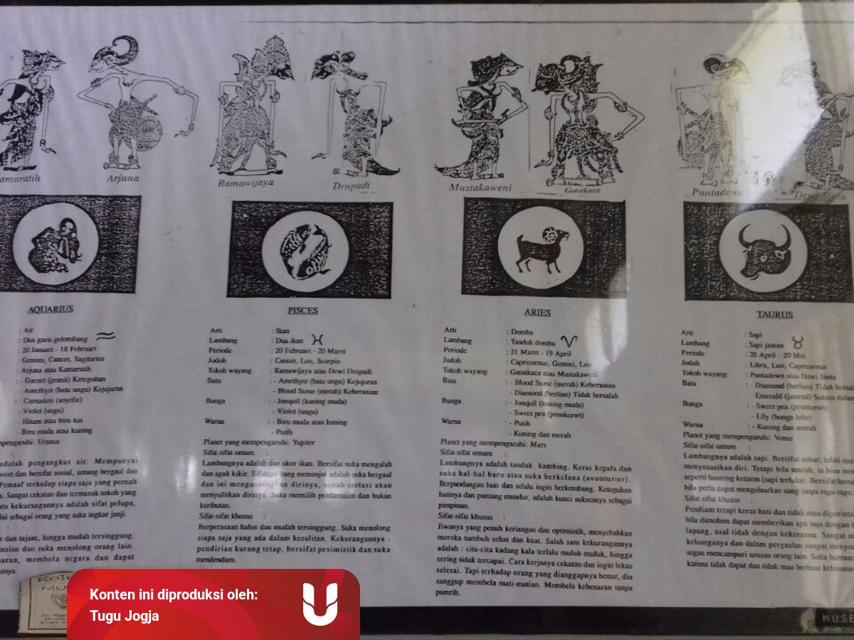Karakter Anda Berdasarkan Zodiak Dan Tokoh Wayang Kumparan Com