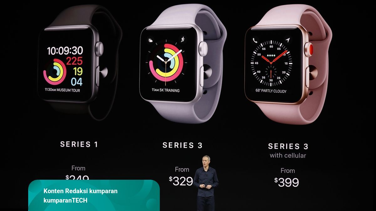 Apple watch series y clearance