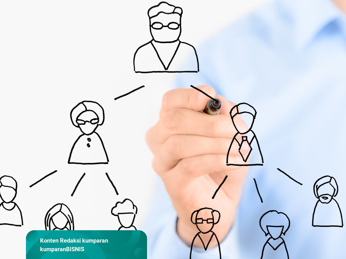 Bisnis money game terpercaya