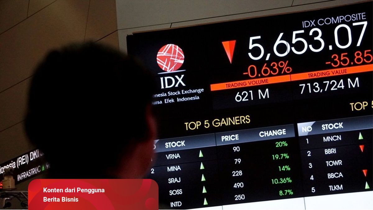 Jam Buka Saham Indonesia 2022 Sesuai Jenis Pasarnya ...
