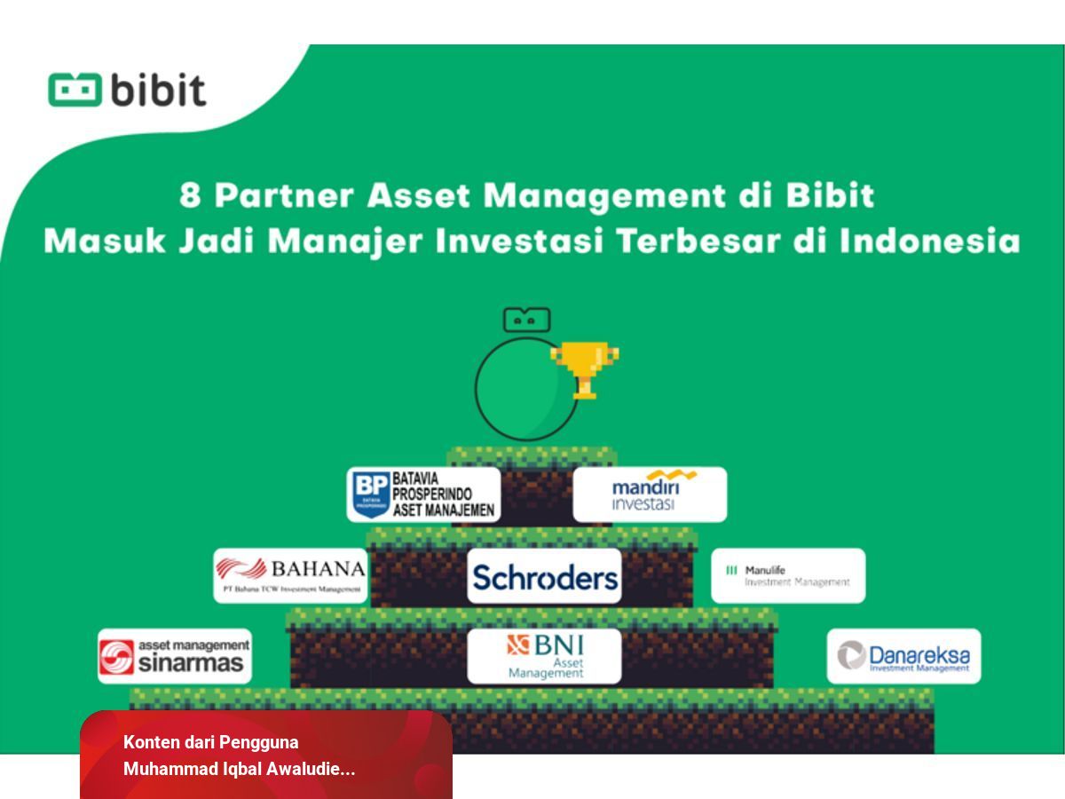 Mengenal Manajer Investasi di Bibit untuk Kelancaran Investasi ...