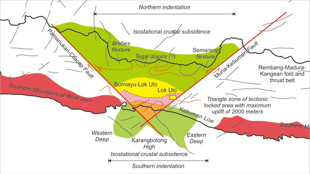 Zona subduksi megathrust di Selatan Pulau Jawa