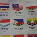 Bendera Terbalik