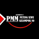 pmm umm kelompok 80