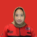 Annisa Syaharani