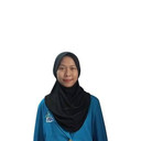 Syifa Syauqiyah Annur