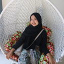 Anisa Khoerotun Zahro