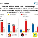 Partai Politik