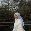 Anggun Beauti