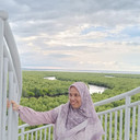 RISNAWATI RIDWAN