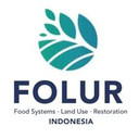 FOLUR Indonesia