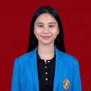 meiimangulo