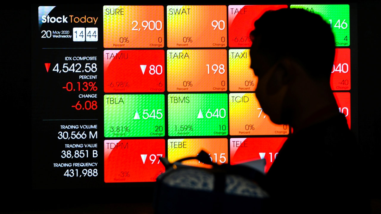 Ilustrasi pergerakan saham