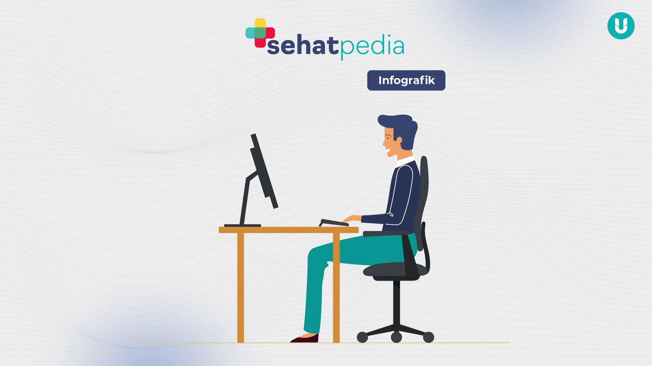 COV Infografik Sehatpedia