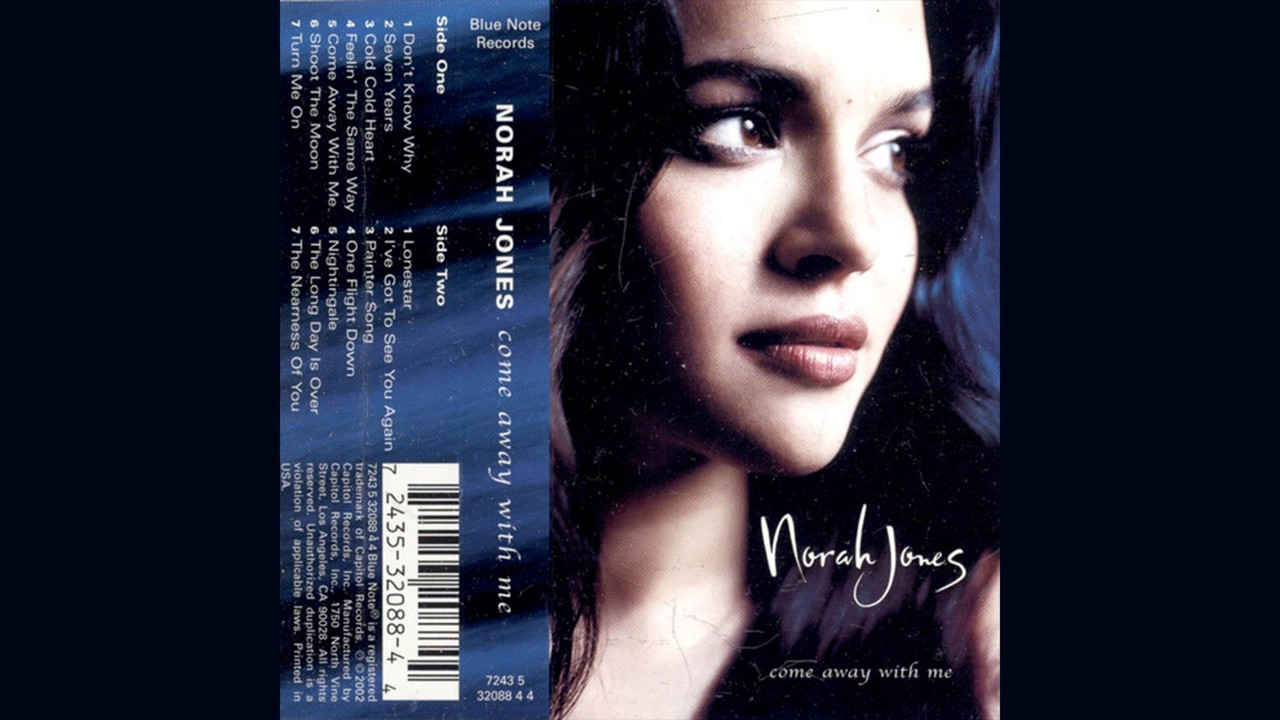 kumplus- Opini Anto Arief- Norah Jones