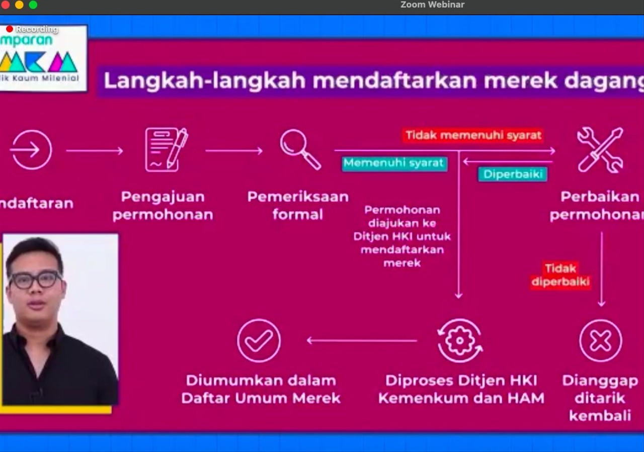 Webinar Festival UMKM kumparan 2021