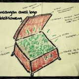 Cublaksuweng 