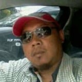 Nazar el mahfudzi, S.IP