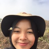 Destya Arwanda