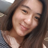 Ivena Meiliani Gustiawan
