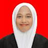 MUTHIAH KARIMAH