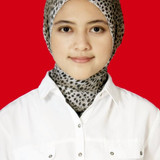 Nila zaima