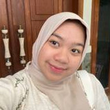 Nur Izzati Maula